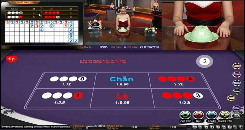 Uy tín và sự tin cậy của 33win